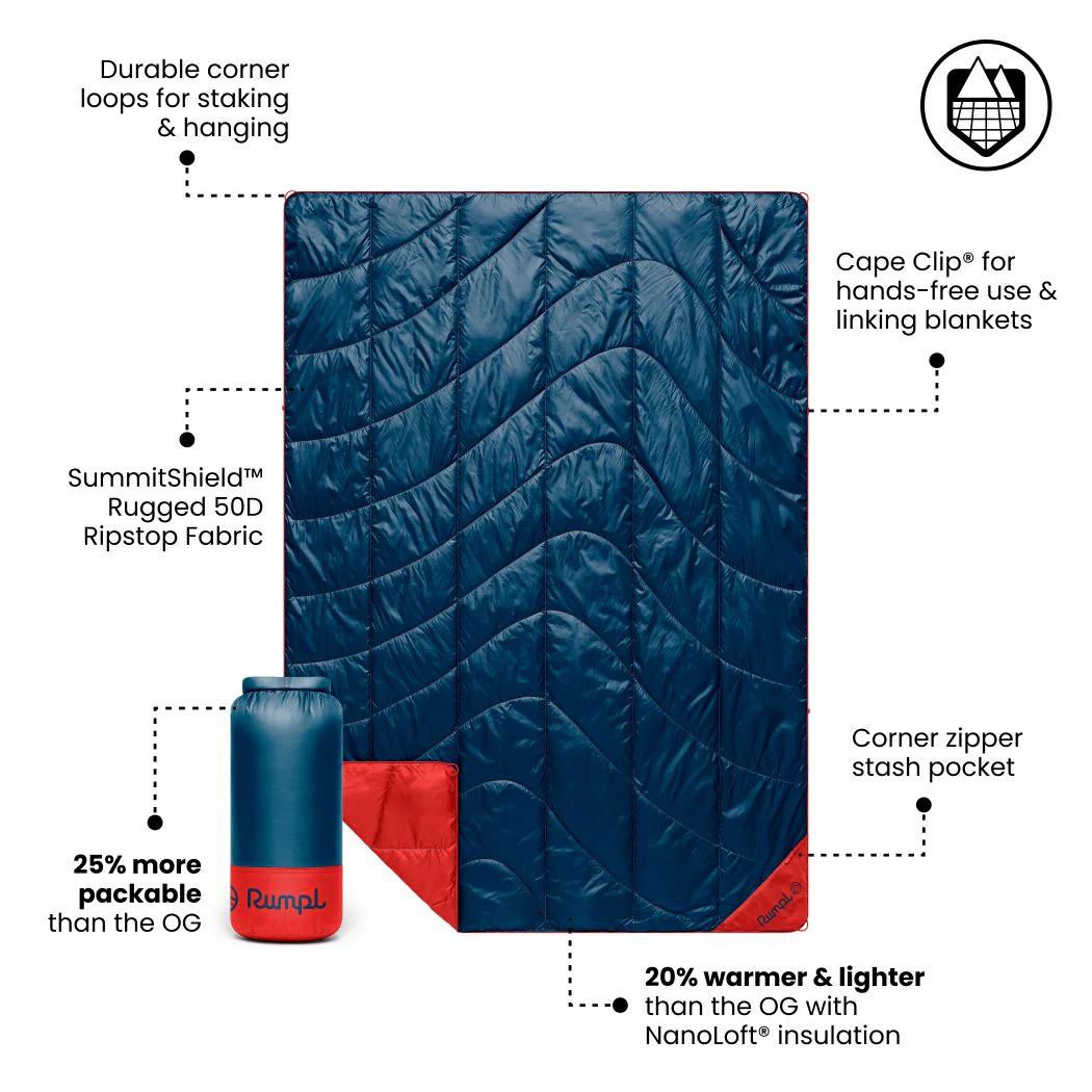Backcountry Puffy Blanket - Deepwater - Image 3