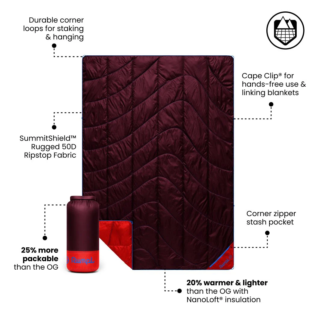 Backcountry Puffy Blanket - Fig Red - Image 3