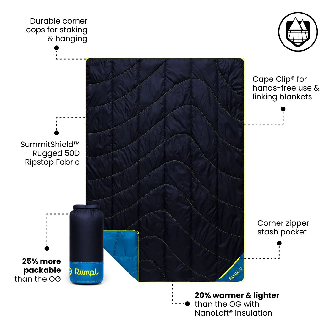 Backcountry Puffy Blanket - Midnight Blue - Image 3
