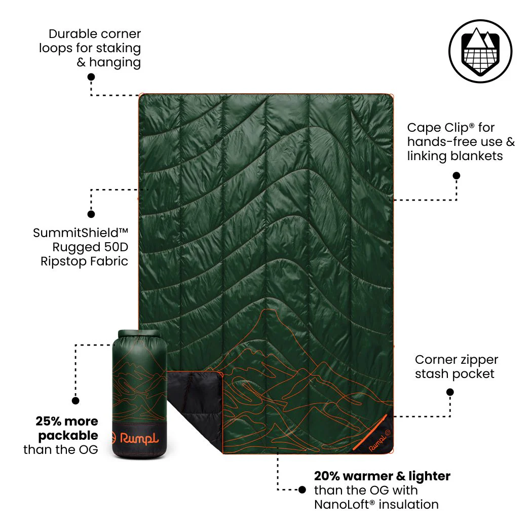 Backcountry Puffy Blanket - Mountain Green Peak - Image 3