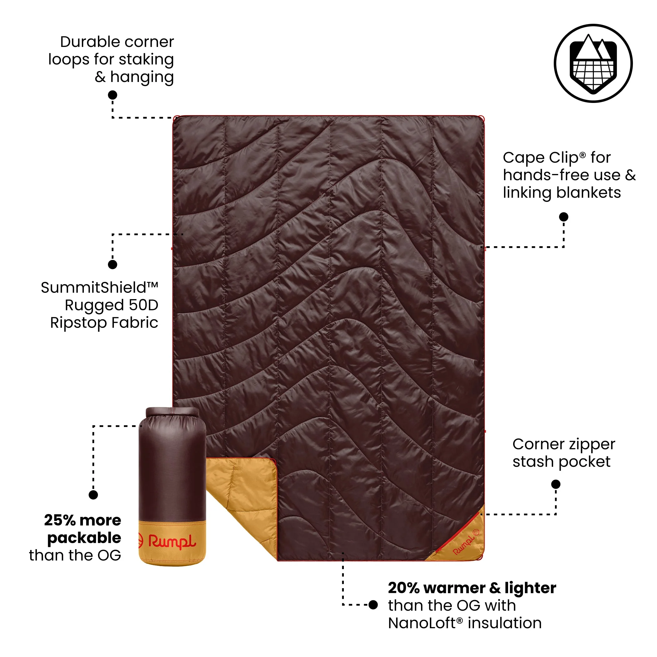 Backcountry Puffy Blanket - Redwood - Image 3
