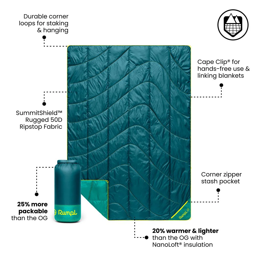 Backcountry 2 Person Puffy Blanket - Sage Mint Green - Image 4