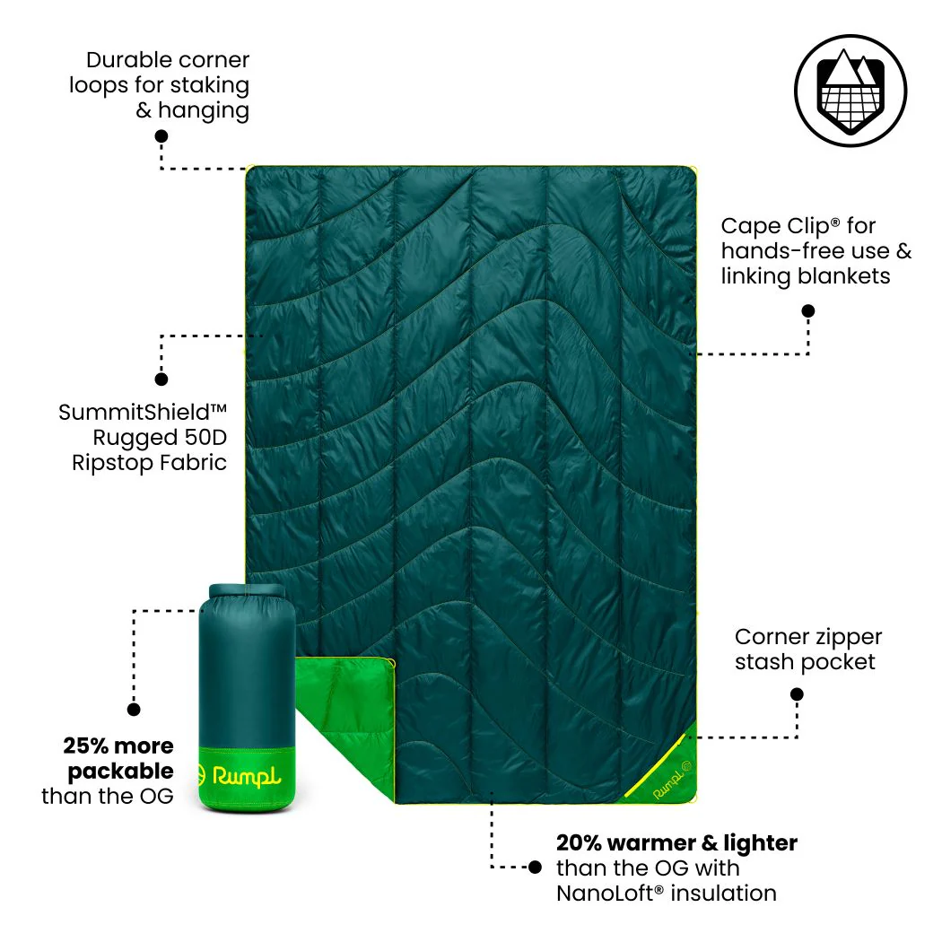 Backcountry Puffy Blanket - Sea Moss - Image 3