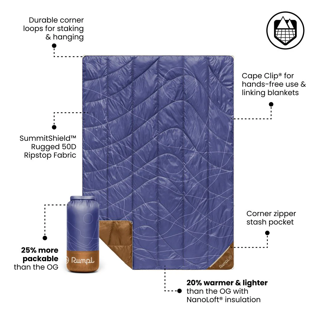 Backcountry Puffy Blanket - Trace Valley Marionberry - Image 3