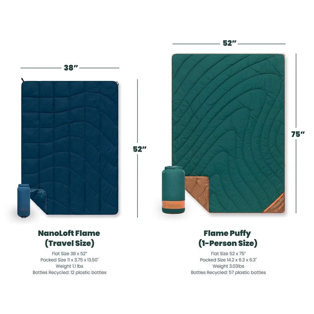 Flame Puffy Blanket - Deep Ember - Image 6