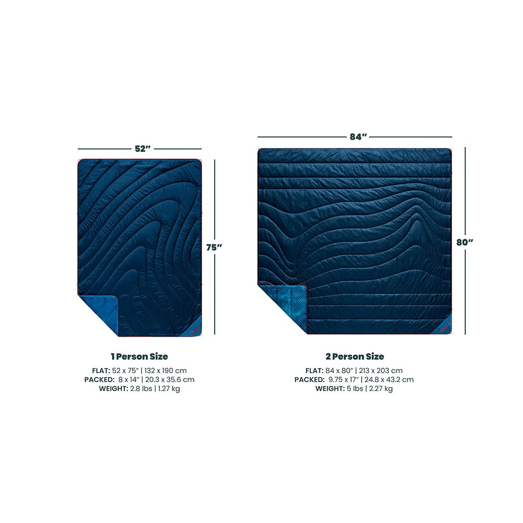 Fleece Puffy 2 Person Blanket - Deepwater - Image 5