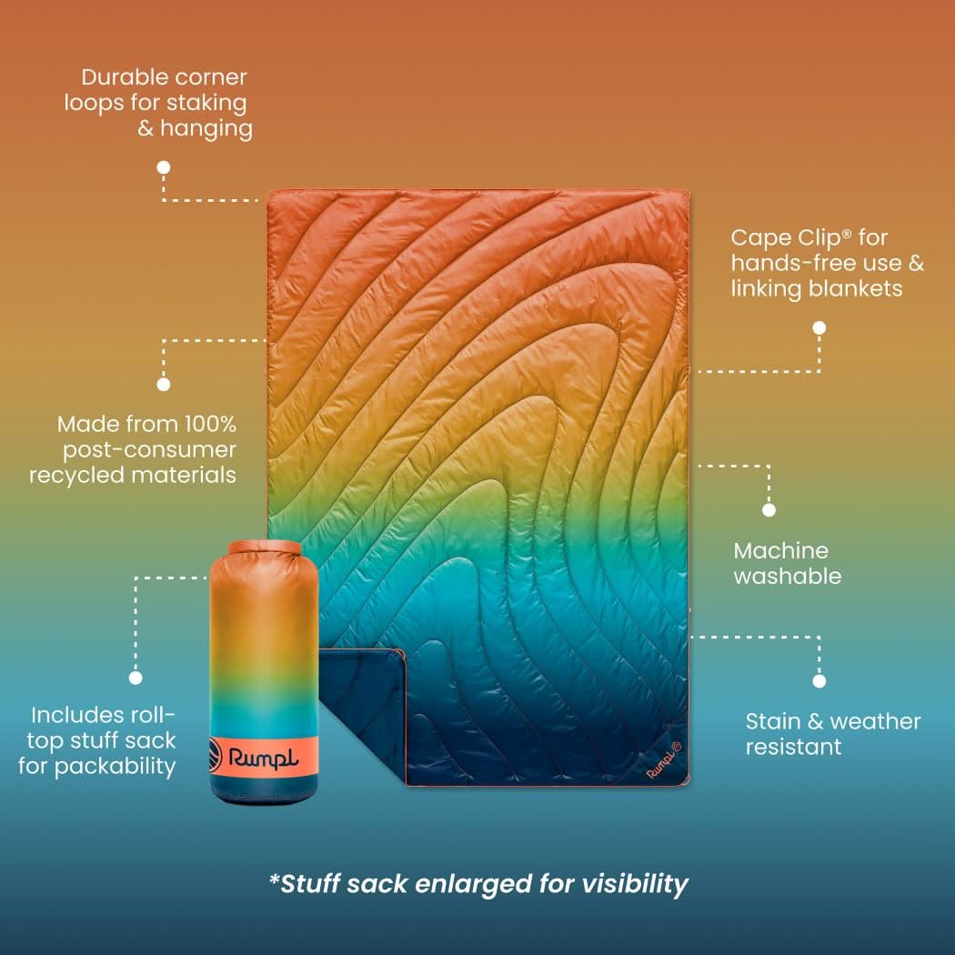 Original Puffy Blanket - Baja Fade - Custom - Image 2