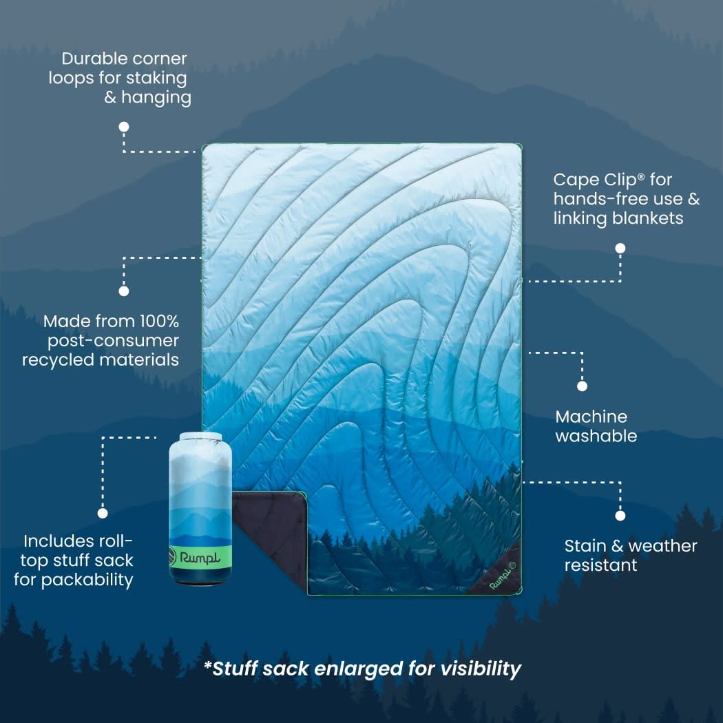 Original Puffy Blanket - Blue Ridge Fade - Custom - Image 2