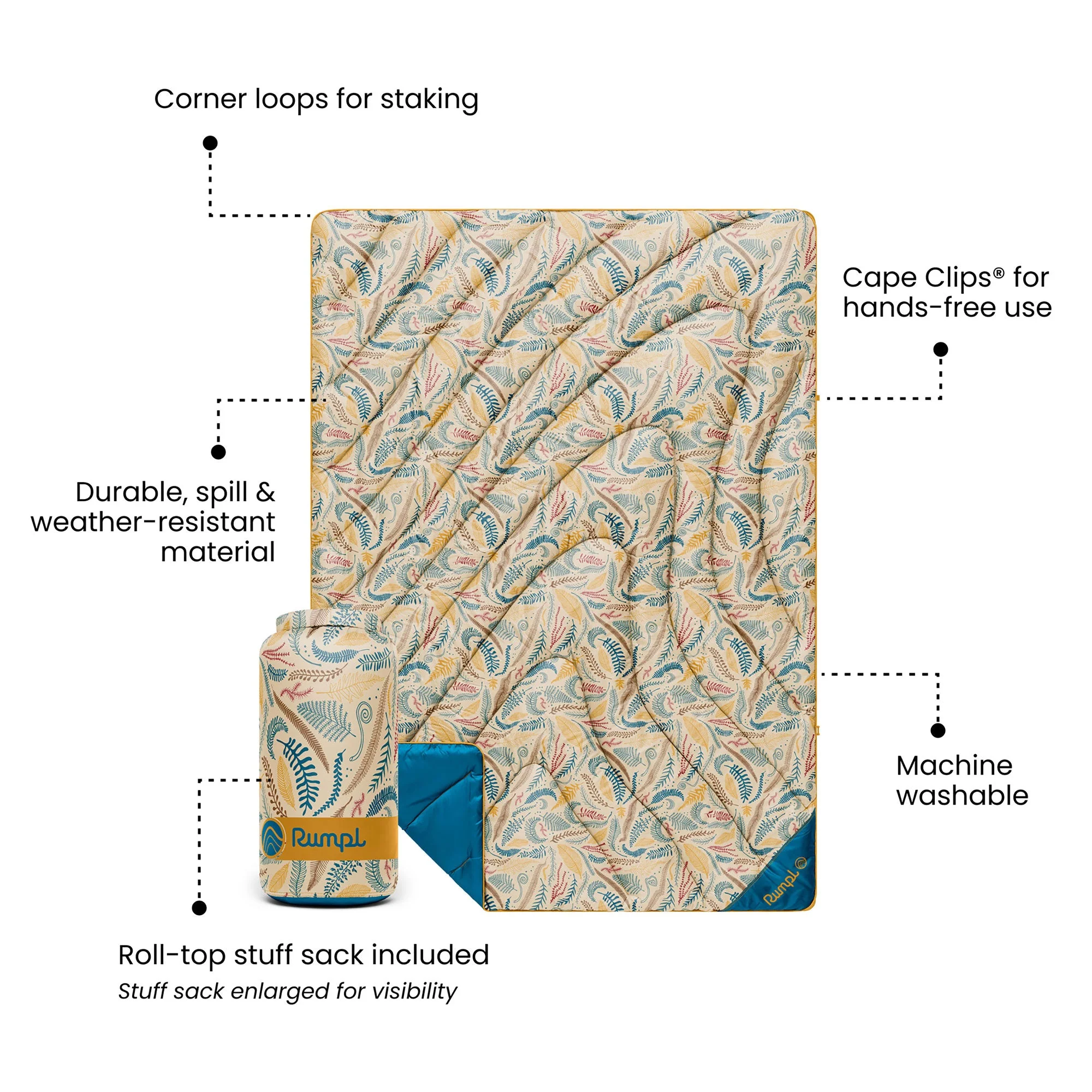 Original Puffy Throw Blanket - Mustard Fern - Image 5