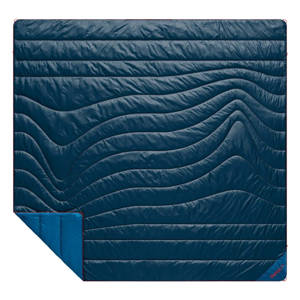 The Basecamp Bundle - Image 7